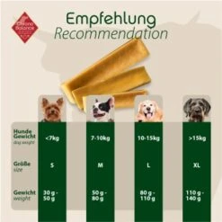 ChronoBalance Kuhmilch Käsestick (L) 2er Paket -Happy Hund 1795ae5d1b95186d494724e49a788b62aaf17a84 1418707 de DE c029d7b9241530df00765168aed0ebb66ed229fciZKdeJ