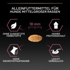 PRO PLAN Optiderma Medium Adult Sensitive Skin 14 Kg -Happy Hund 1c285c42ee720f1198e46916c52e4b50bcf7b9f9 1206429 4