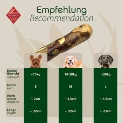 ChronoBalance Olivenholz (M) 2er Paket -Happy Hund 1ed4fd1bed908a4e32d1ce2d13d27a4fb1f31e80 1418700 de DE 75eab653519a46a08270cf498330a7713a715e2eRgEh1S