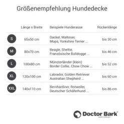 Doctor Bark Hundedecke Grün M -Happy Hund 24928334fc2cfd261f42c065382396c1d7236710 1658159 de DE e0c37de449ea07221bc9e6aba3bf213c0ce21f79cSBApa