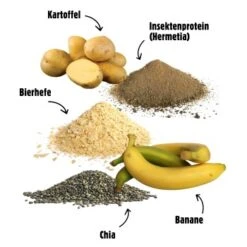 Eat Small EatSmall 10x Snacks Mindful -Happy Hund 304d40573363e21556977ab3613a7c0f0c1e15ba 1480039 de DE 5ee0ad1e719f1101d80e1a8d127b6f65e919e320732Auo