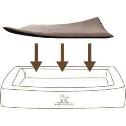 Knuffelwuff Kuschelige Einlage Teddy Für Hundebett Form: Adventure Braun M-L