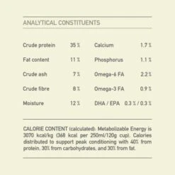 ACANA Light & Fit 2 Kg -Happy Hund 4c10fd35f0e1a5373345cf8398ef67877366fb93 1236212 7