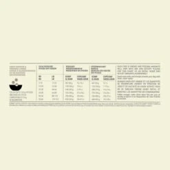 ACANA Light & Fit 2 Kg -Happy Hund 4f30d31f90b43f0fdbad91186e83d15dc8afb92b 1236212 8