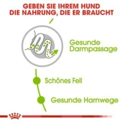 ROYAL CANIN X-Small Adult 3 Kg -Happy Hund 58f2423fb86c25b505a4102b858daa4bc9206b45 dcc1a65d2eb68e73b605a99ea204669ed2bf4d74