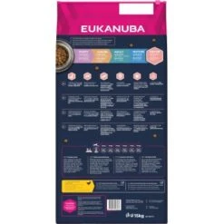 EUKANUBA Caring Senior Large Breed Chicken 15kg -Happy Hund a2691127b9c0d397dccabd4ac5ca9d0dc20c3ada 1293670 de DE ask 4