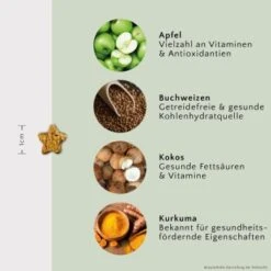 FAVLY Petfood PURE Bites Veggie 360 G -Happy Hund a90348d1f2bbd0bfc6f536cd57f009b8a10910cc 1474000 de DE a3c3ff14fc365376d29e9c98fd167faeaf4a25e785OVaW