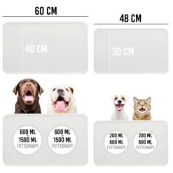 KaraLuna Basic Napfunterlage Transparent L -Happy Hund dc6e37e7fe8f0f2166a4def010b9ffc23f47dc24 1407477 de DE d6f9286204549cc23db132c39d0c11c119695eeenExBZN