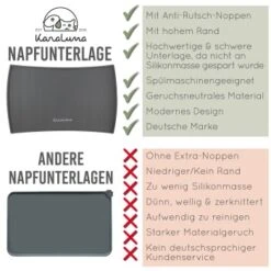 KaraLuna Napfunterlage Aus Silikon 60x40 Cm Geschwungen Grau -Happy Hund eb484ed9fa4d413b9cfa6b2db9b4bd921eaed791 1407473 de DE c418cc4cd88ae6294e2391fe45cade9ae0db0580eUeEVv