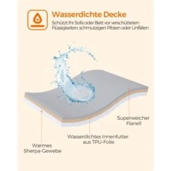 FEANDREA XL Wasserdichte Hundedecke Sherpa Fleece XL -Happy Hund f13f8ca302d11dbfe7ee8ccc383b6e517c870db5 1674049 de DE 0a5e460ad5954481381117667122fa8c889f7e140yCh8w